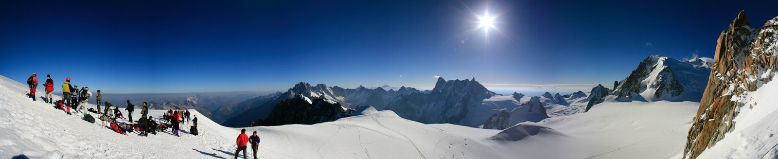 Panorama midi-midi